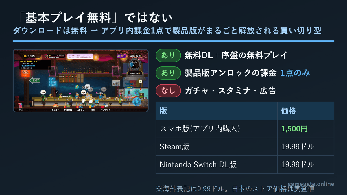 デイヴ・ザ・ダイバー スマホ版は無料ダウンロード＋買い切り課金