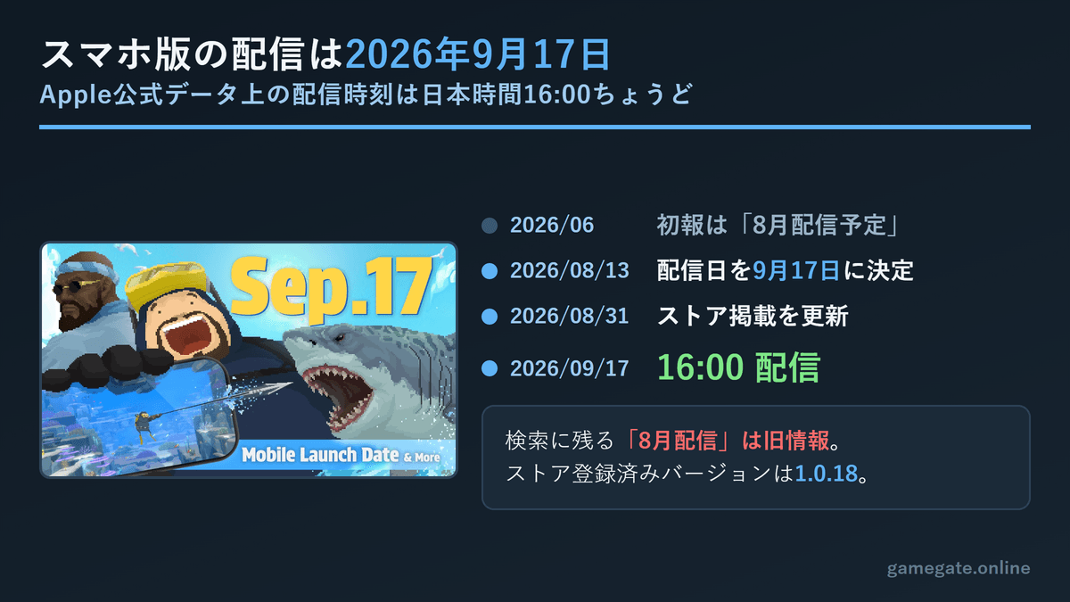 デイヴ・ザ・ダイバー スマホ版の配信日は2026年9月17日