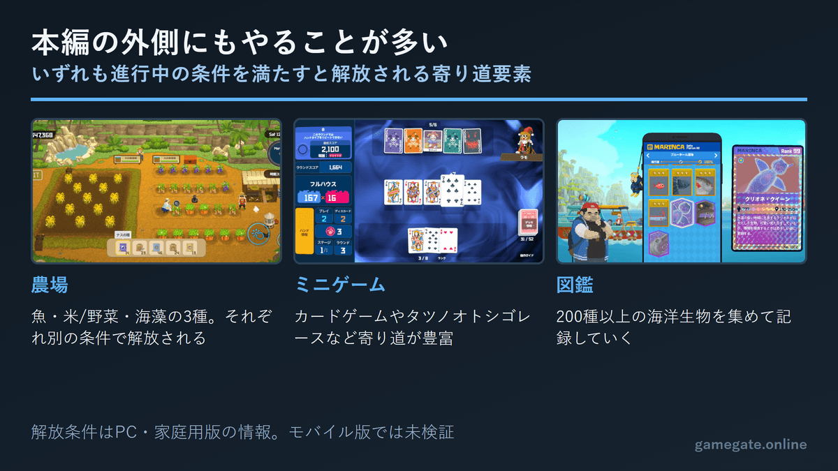 デイヴ・ザ・ダイバー 農場・ミニゲーム・図鑑などのやりこみ要素