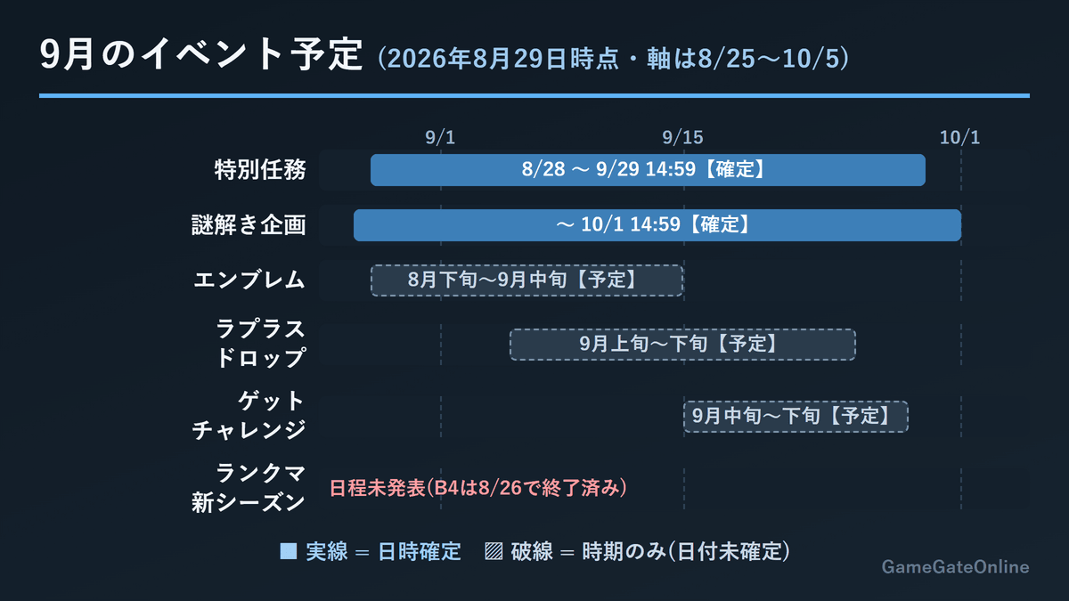 ポケポケ2026年9月のイベント予定カレンダー