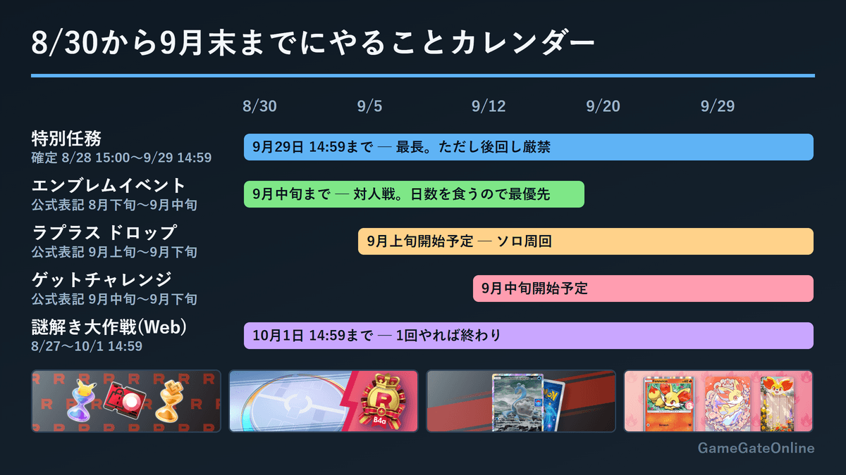 ポケポケ ロケット団の野望 イベントカレンダー 8月30日から9月末