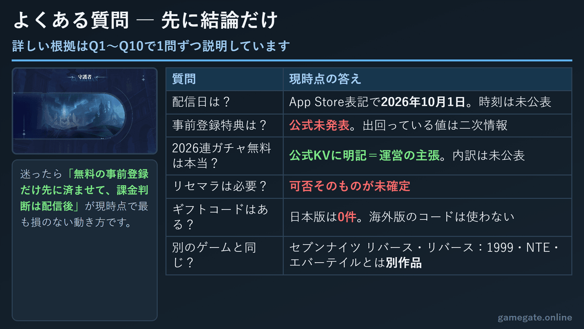 よくある質問の結論まとめ