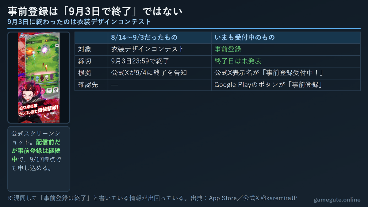 事前登録は9月17日時点でも受付中。9月3日に終了したのは衣装デザインコンテストであることの対比表