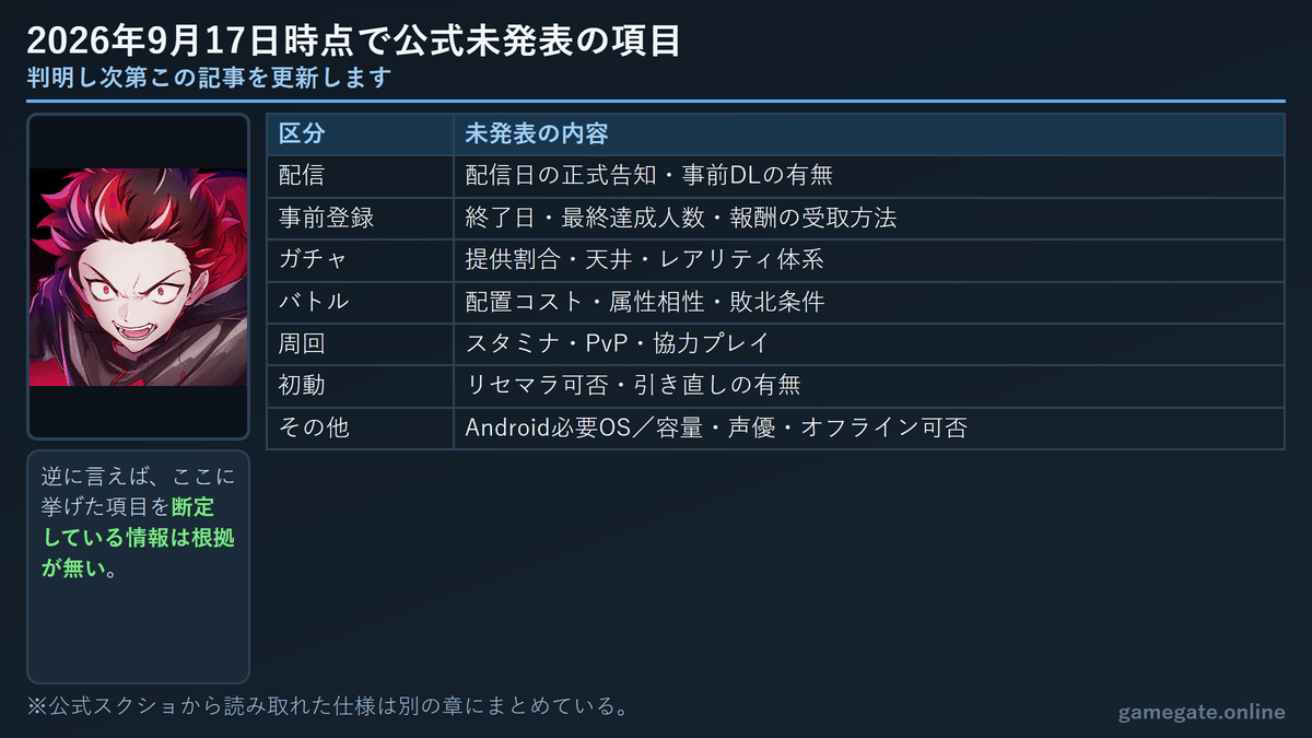 2026年9月17日時点で公式未発表の項目一覧