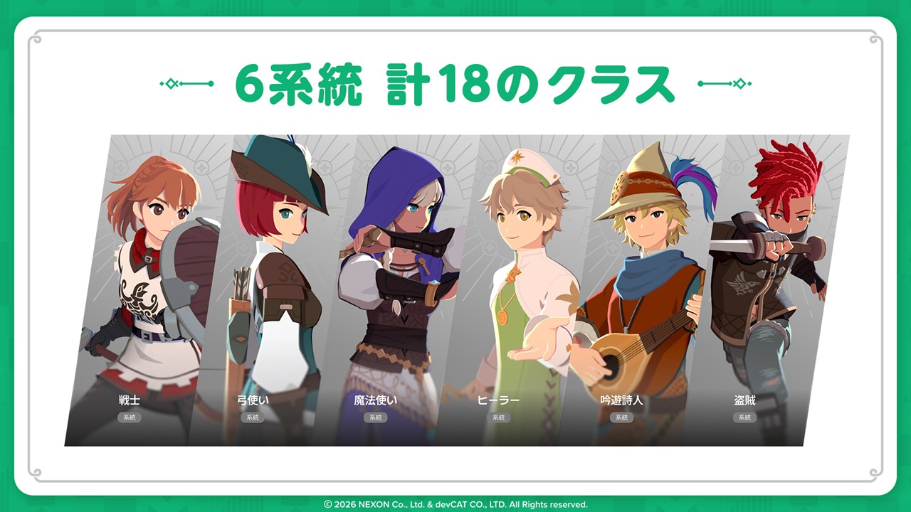 マビノギモバイルの6系統 計18のクラス(公式スライド)