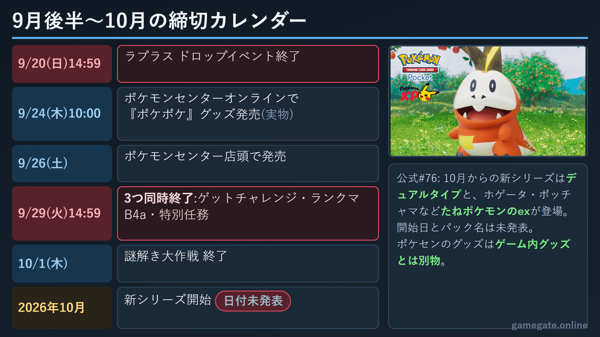 9月後半〜10月の締切カレンダー