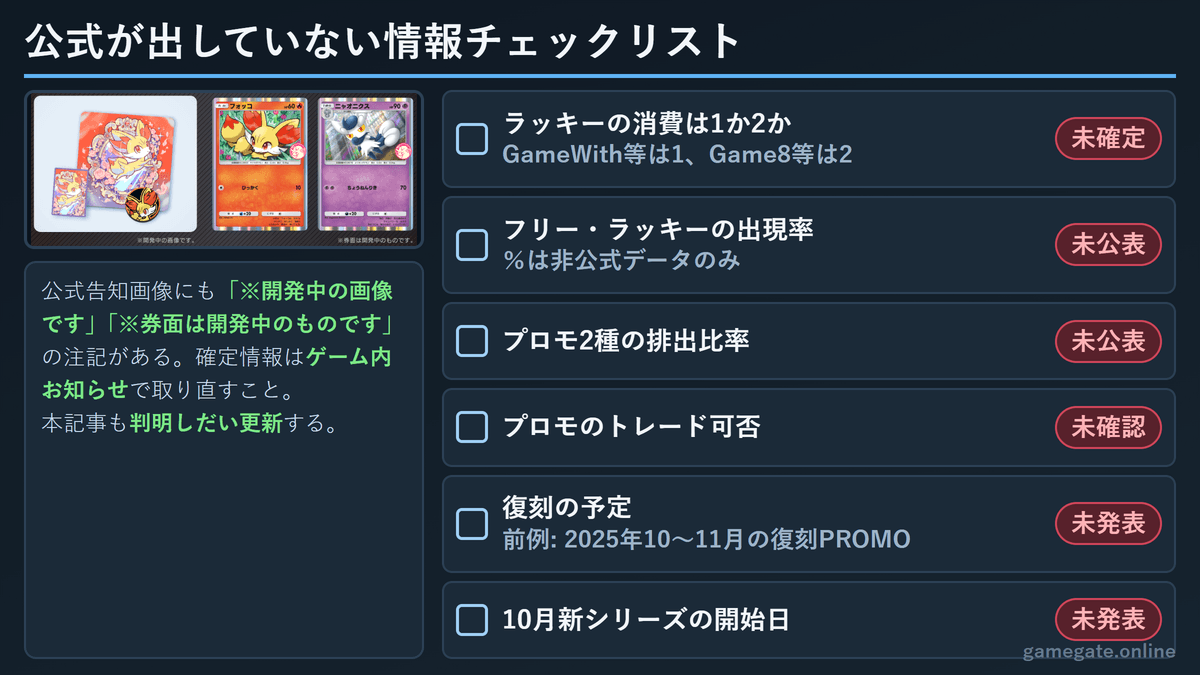 公式が出していない未確定情報チェックリスト