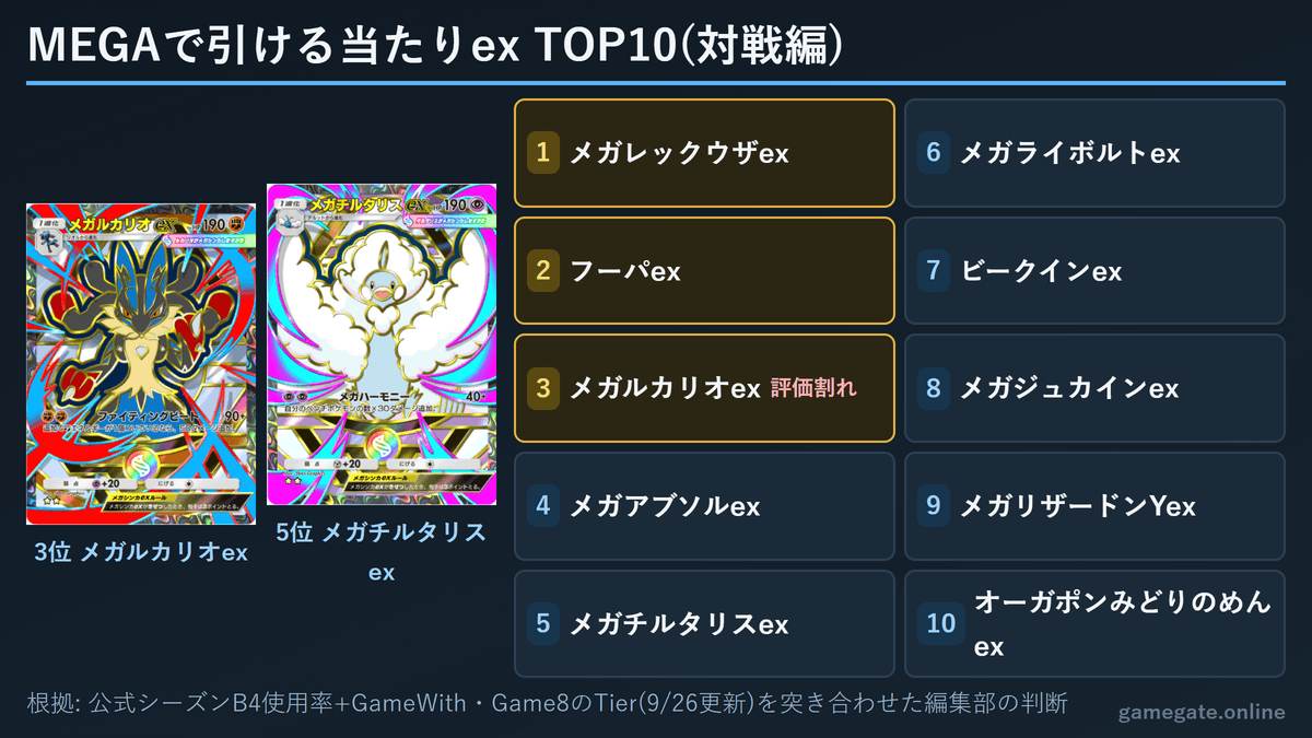 ハイクラスパックMEGAで引ける当たりexランキングTOP10
