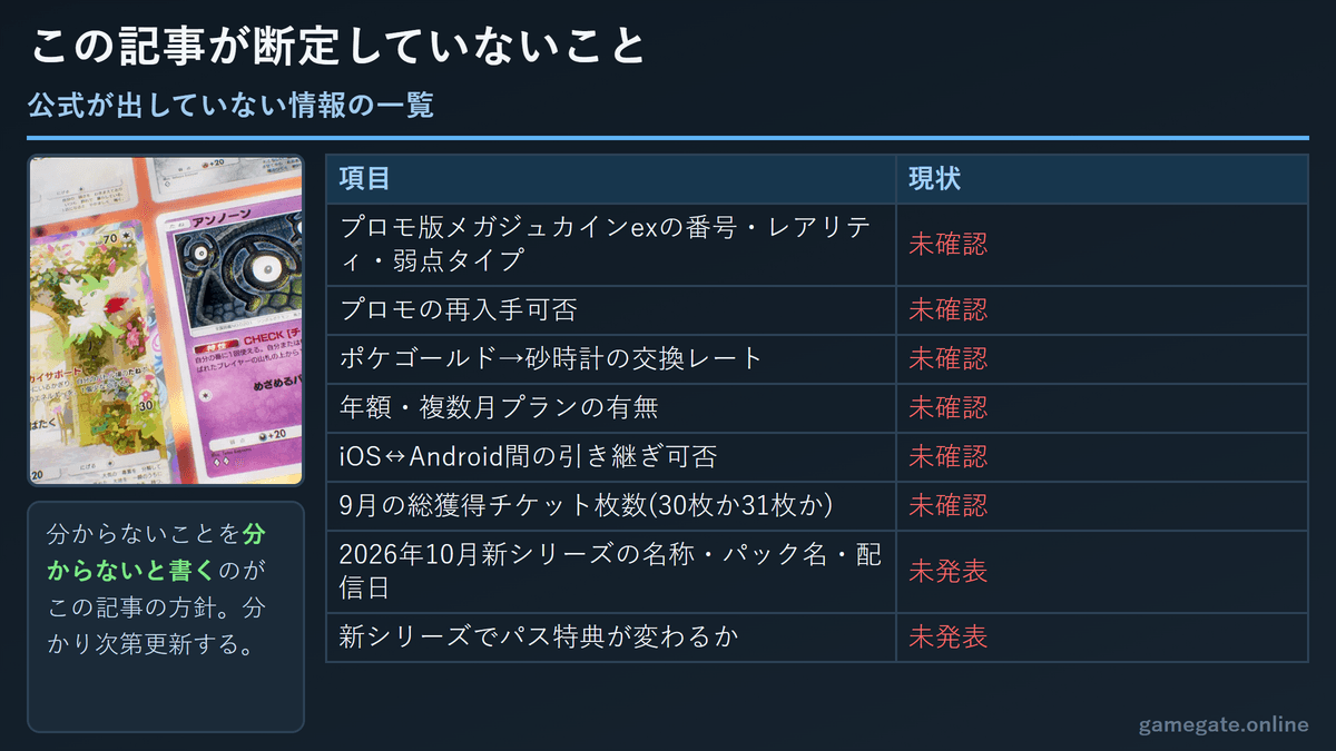 ポケポケ プレミアムパスの未確認情報一覧