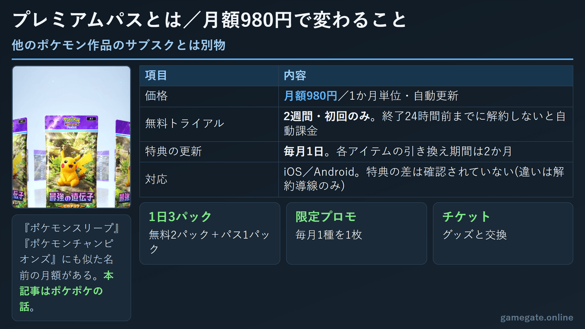 ポケポケ プレミアムパスとは 月額980円で変わること