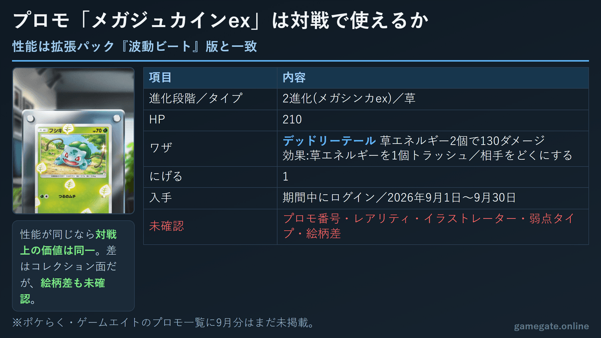 プロモ メガジュカインexの性能と未確認事項