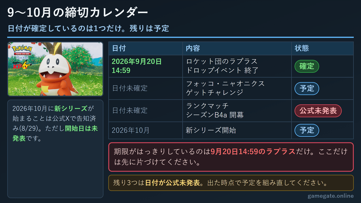 ポケポケ2026年9月から10月の締切カレンダー