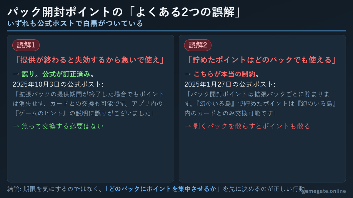 ポケポケのパック開封ポイントによくある2つの誤解