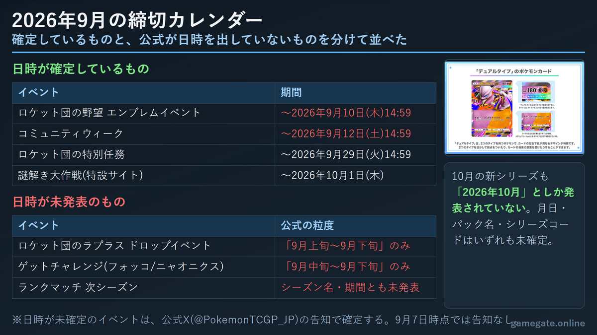 ポケポケ2026年9月の締切カレンダー