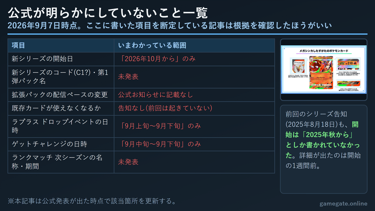 ポケポケで公式が明らかにしていないことの一覧