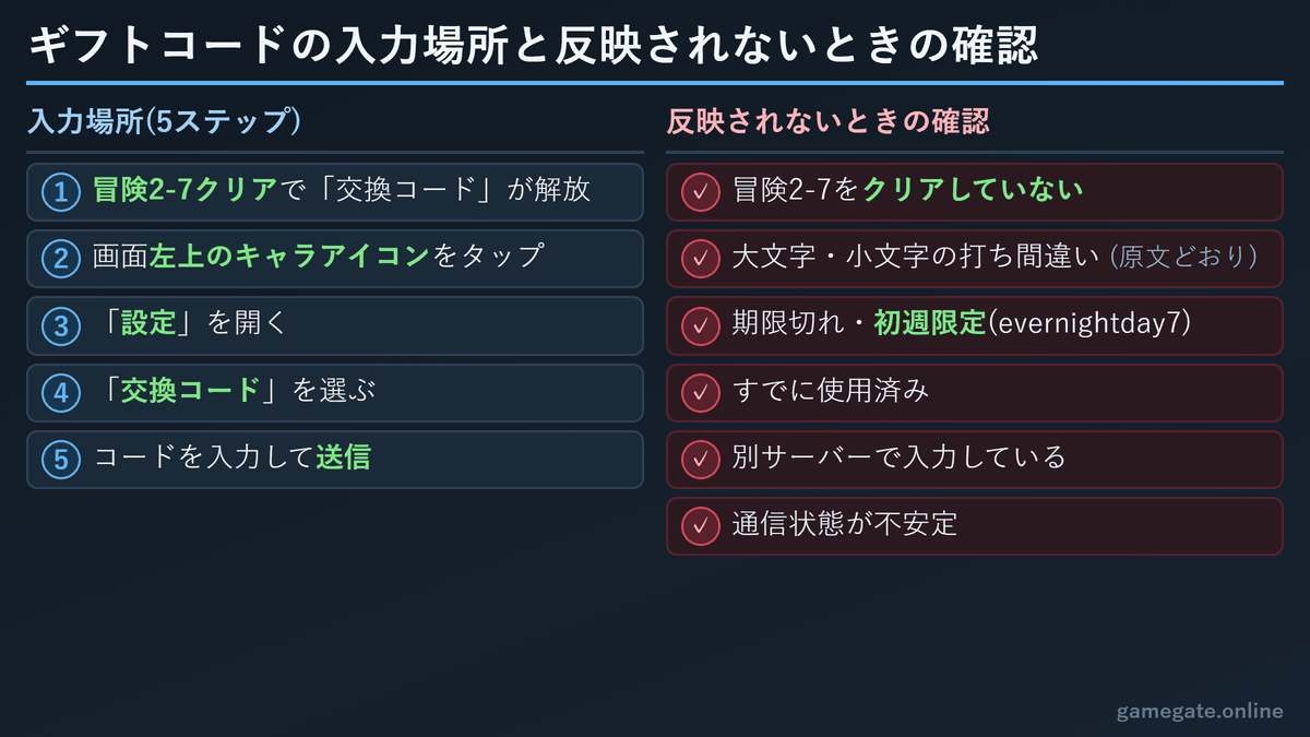 エバーナイト：リバース ギフトコードの入力場所(冒険2-7クリア後・設定→交換コード)と反映されないときの確認項目