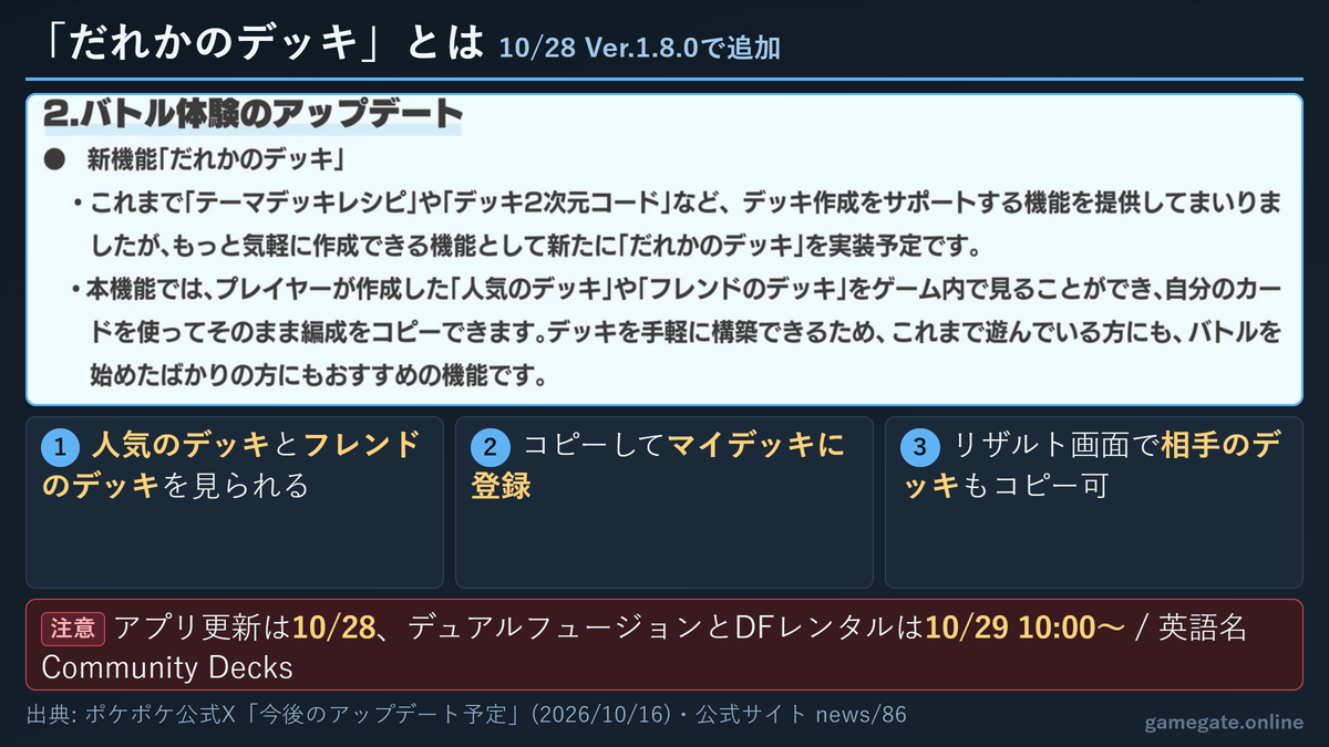 ポケポケ だれかのデッキとは(10月28日アップデートで追加された新機能)